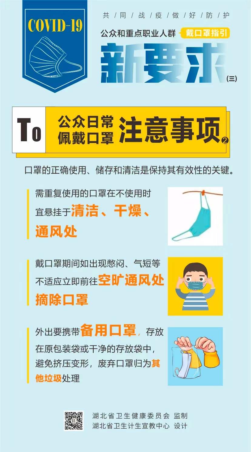 速看，戴口罩有新要求以及注意事項(xiàng)(圖3)