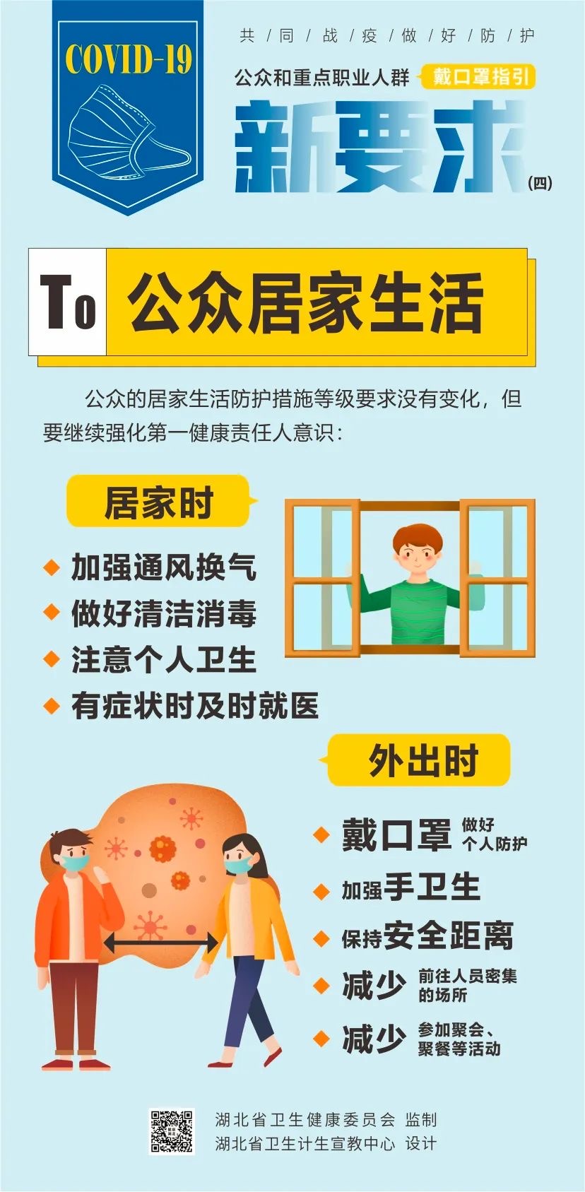 速看，戴口罩有新要求以及注意事項(xiàng)(圖4)